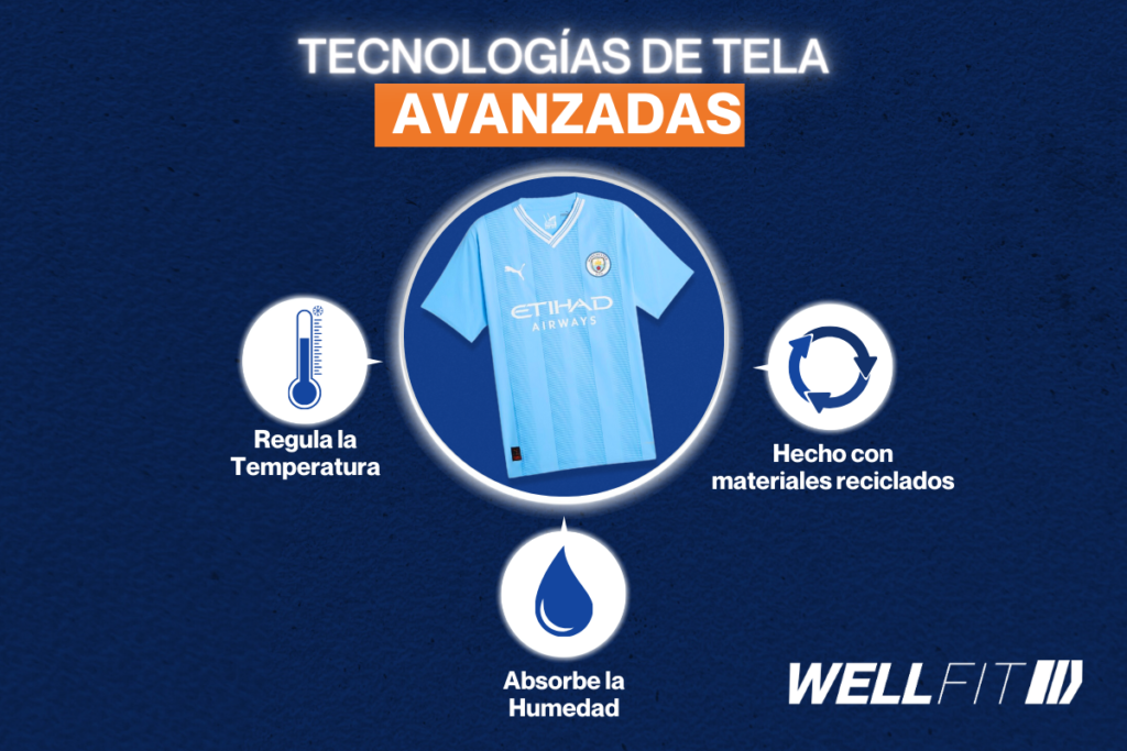 Infografía ilustrando tecnologías avanzadas de tejido en camisetas de fútbol modernas.